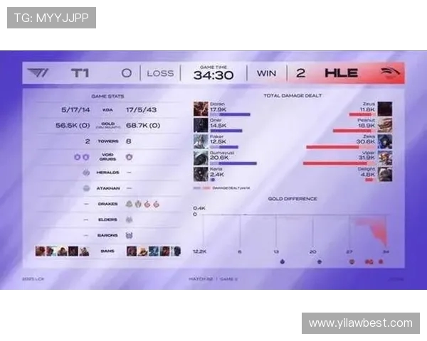 TES战队心理素质分析与表现探讨：数据背后的心态与策略解读