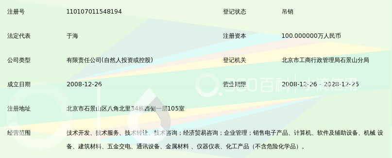 北京创业世优科技 管理咨询视角下的创业企业成长路径探析